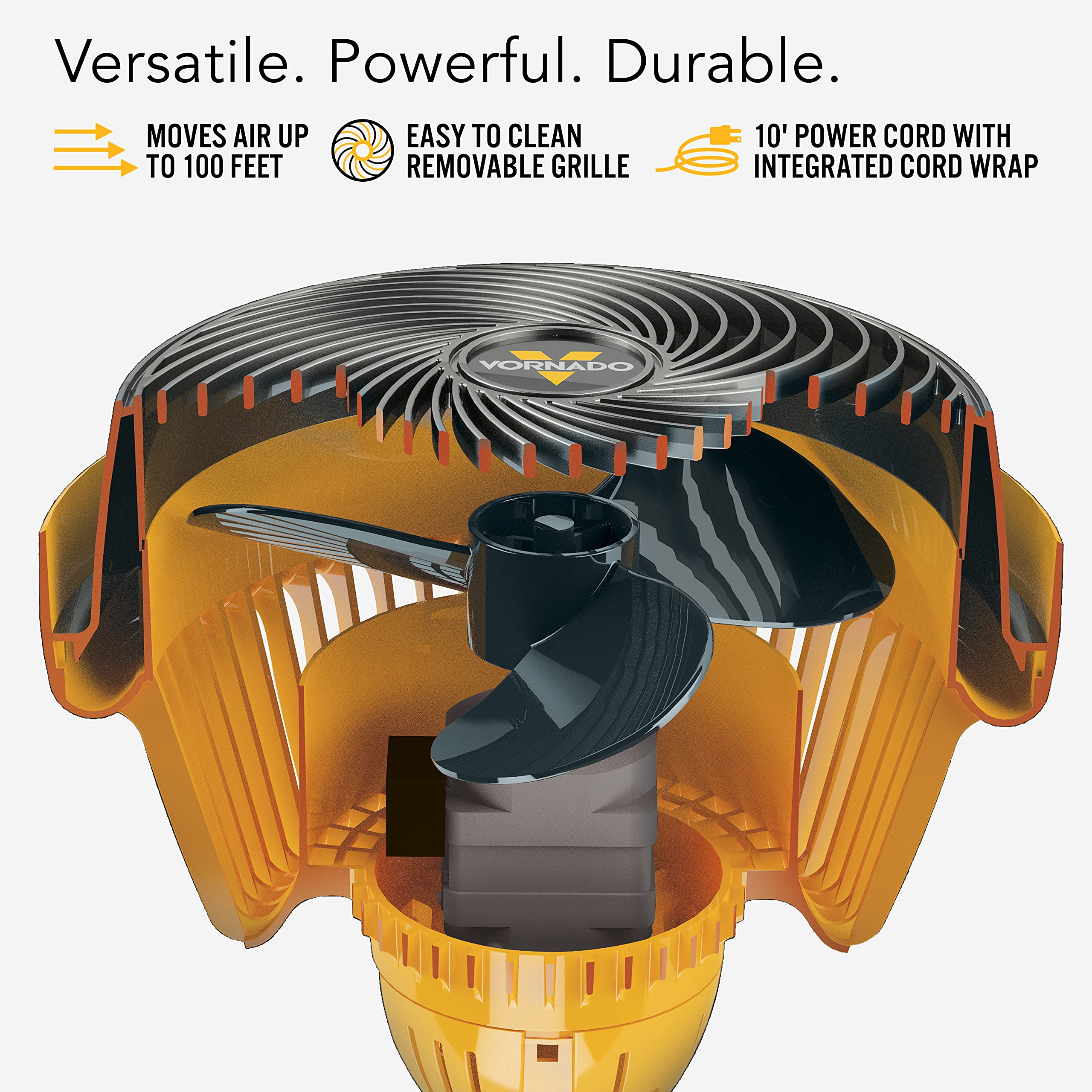 Vornado air circulator with features listed on a white background