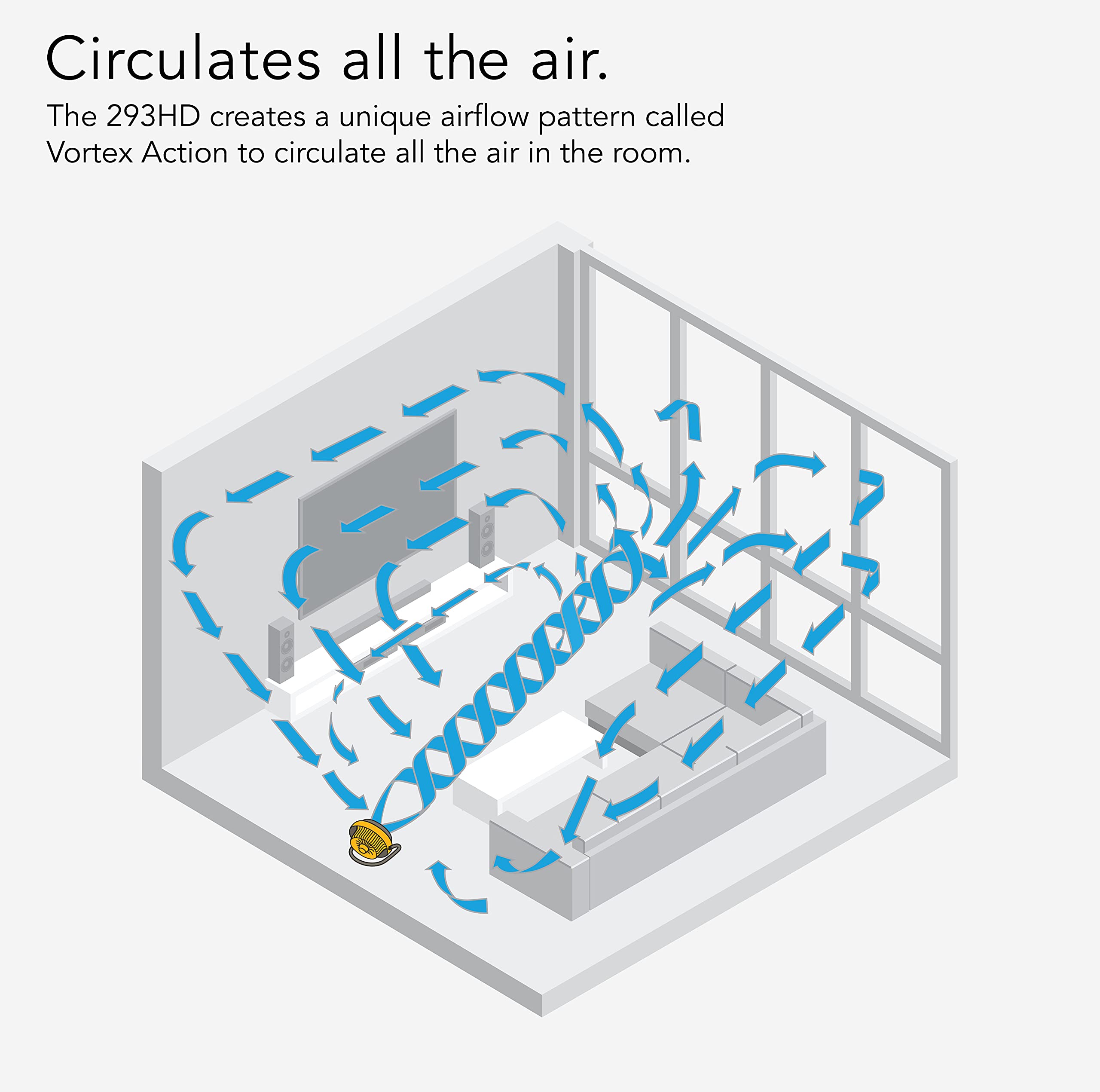 Diagram of airflow pattern in a room with blue arrows indicating vortex action.
