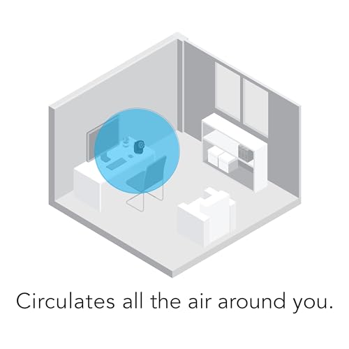 Flippi® V8 Personal Air Circulator