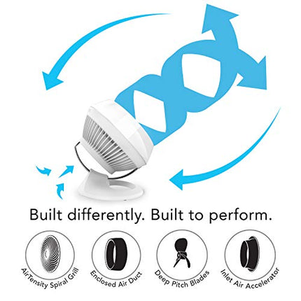 White fan with blue arrows indicating airflow and text 'Built differently. Built to perform.'