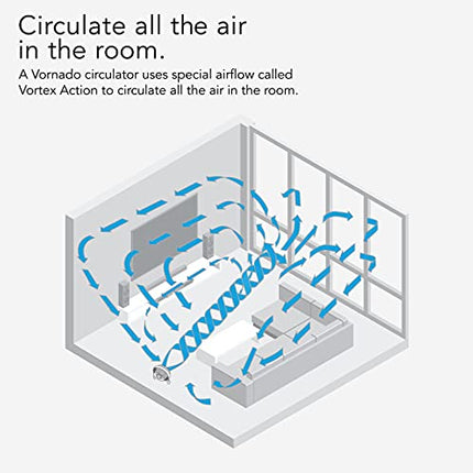 610DC Energy Smart Medium Air Circulator