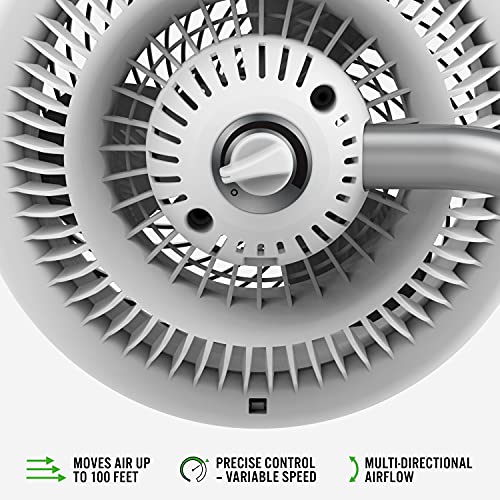 723DC Energy Smart Large Air Circulator