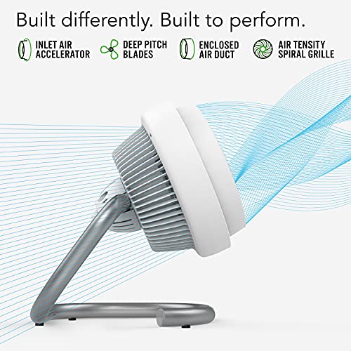 723DC Energy Smart Large Air Circulator