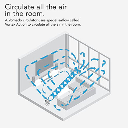 723DC Energy Smart Large Air Circulator