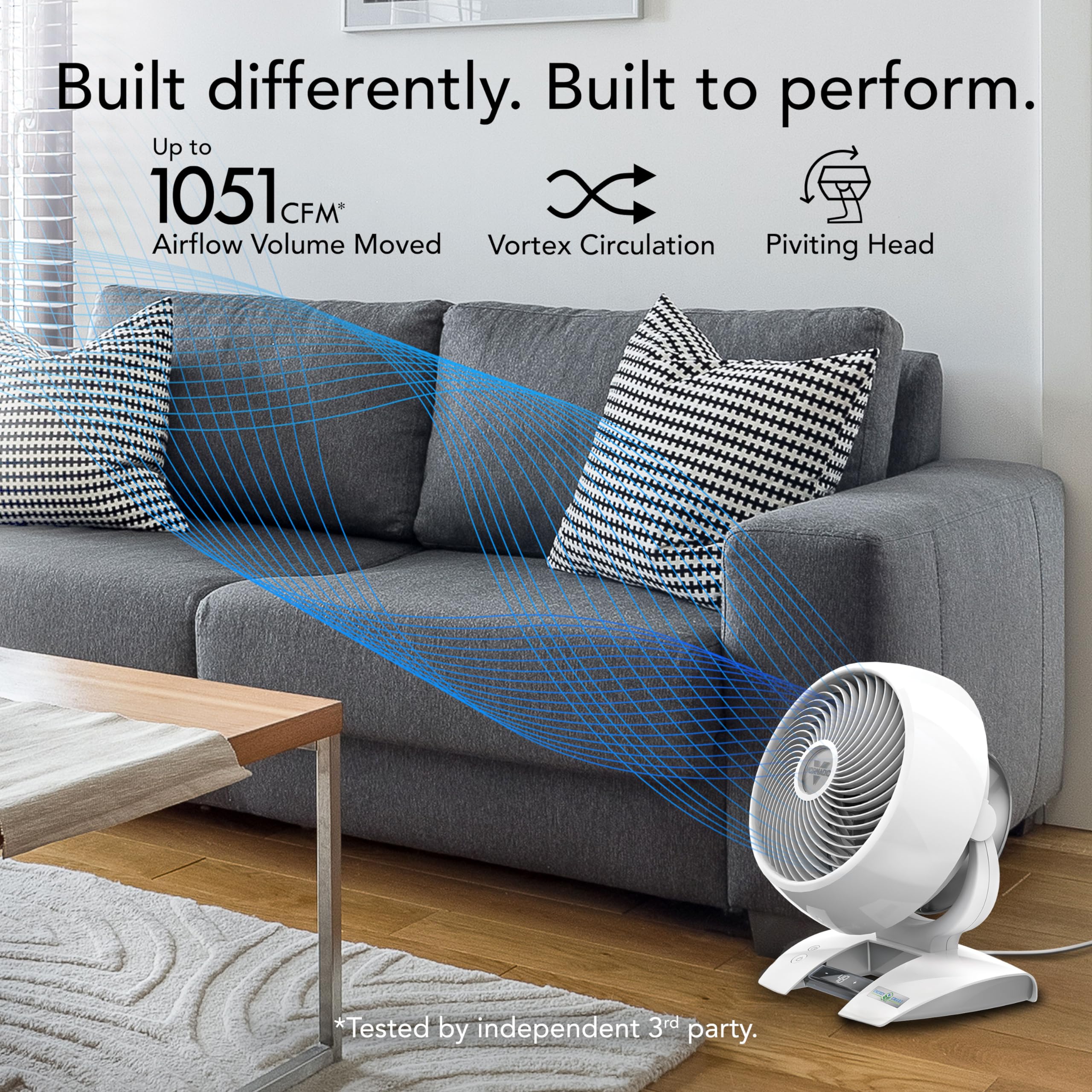 6303DC Energy Smart Medium Air Circulator