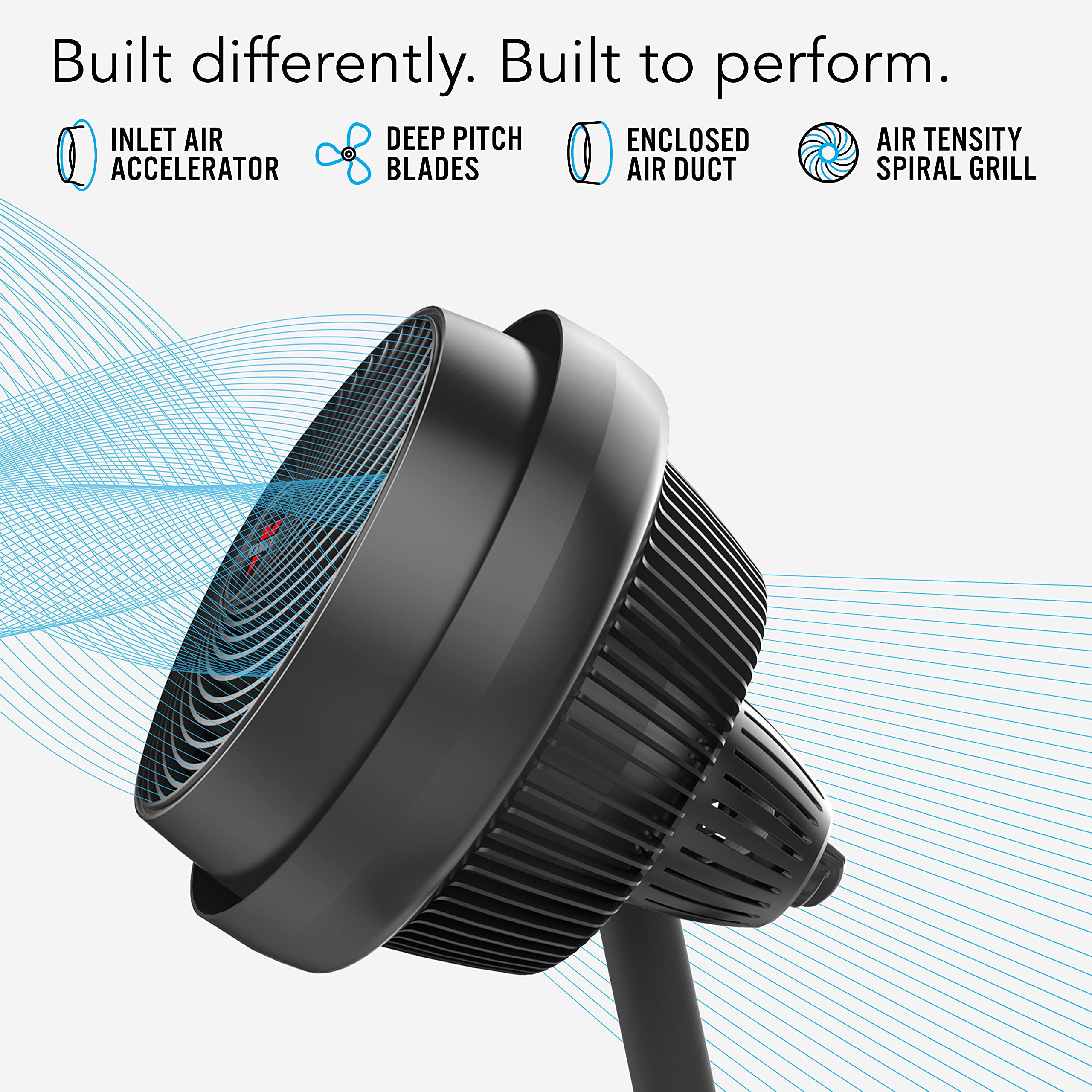 Black industrial fan with features listed on a white background