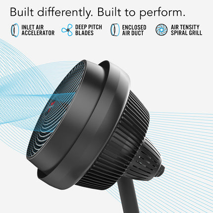 Black industrial fan with features listed on a white background
