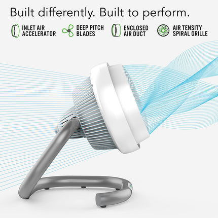 table fan with airflow illustration and feature text on a white background