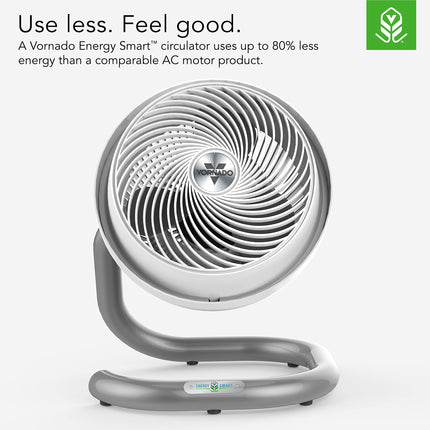 Vornado Energy Smart circulator fan on a white background with text about energy efficiency.