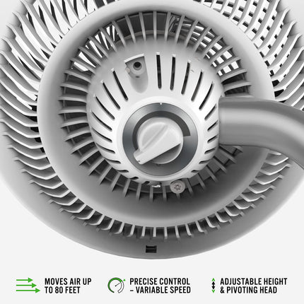 Close-up of a pedestal fan with labeled features on a white background