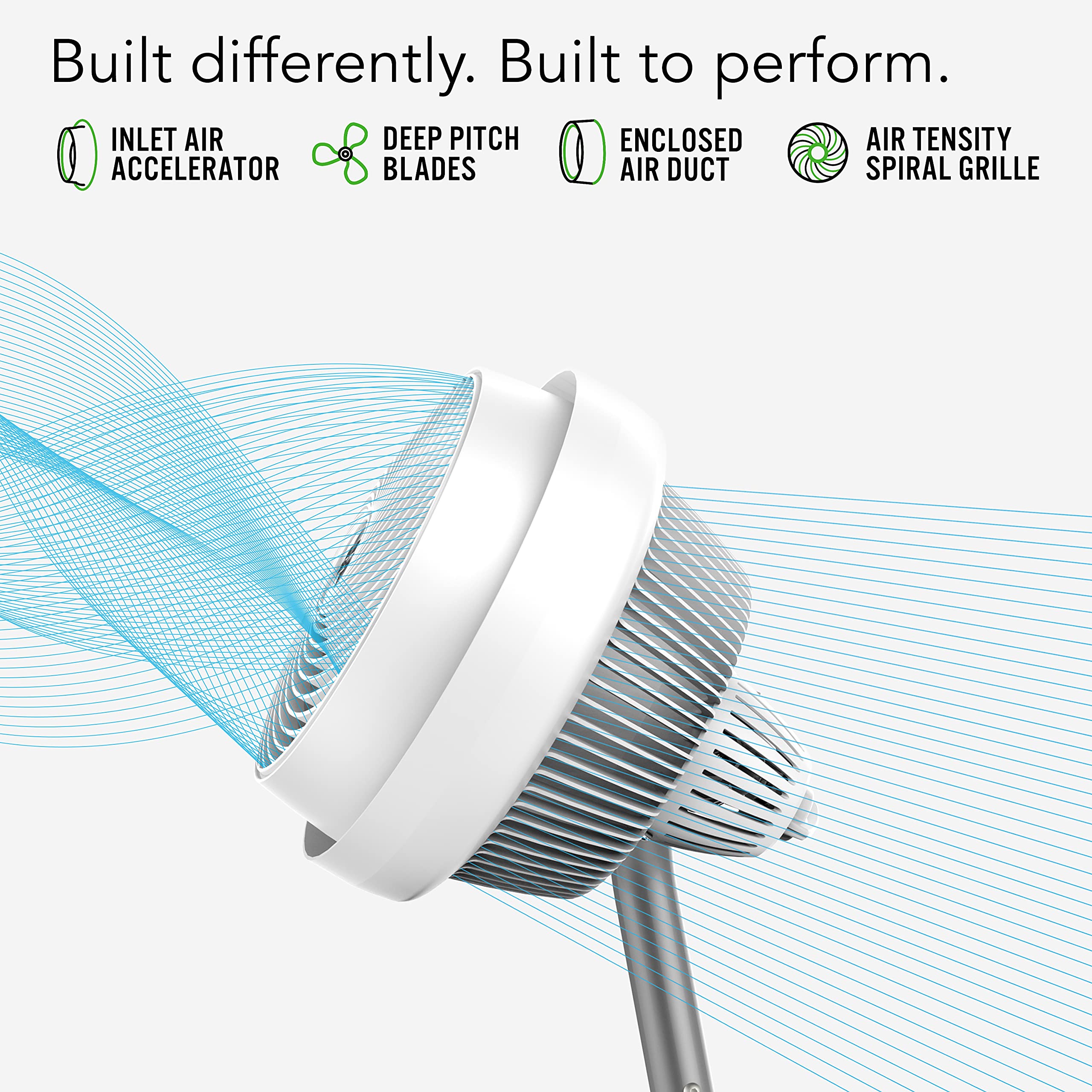 Pedestal fan with features highlighted on a white background
