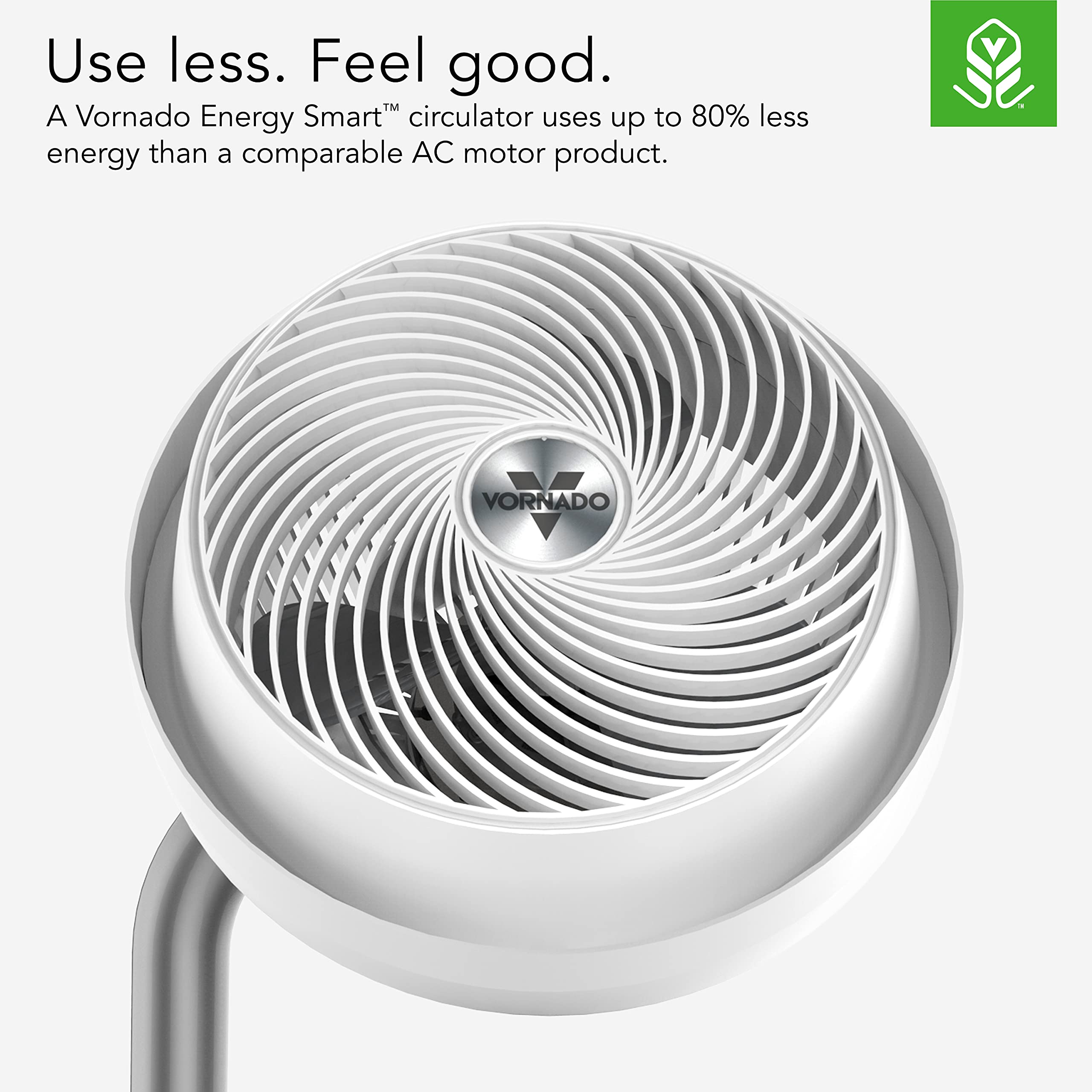 Vornado Energy Smart circulator with branding and energy efficiency text on a white background