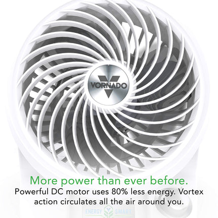 Vornado fan with branding and text about energy efficiency on a white background