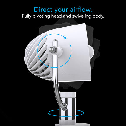 White clip fan side view with text that reads "Direct your airflow"