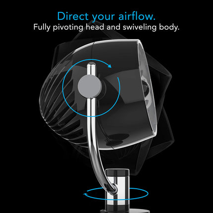 Vornado fan with the text "Direct your airflow" with description on a black background