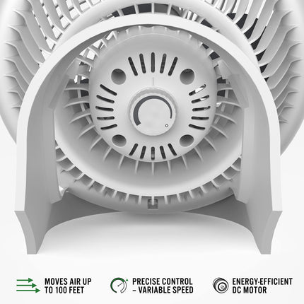Close-up of a white fan with text highlighting features on a white background