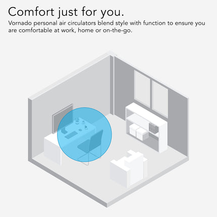 Vornado personal air circulator shown in a room setting with text about comfort and versatility.