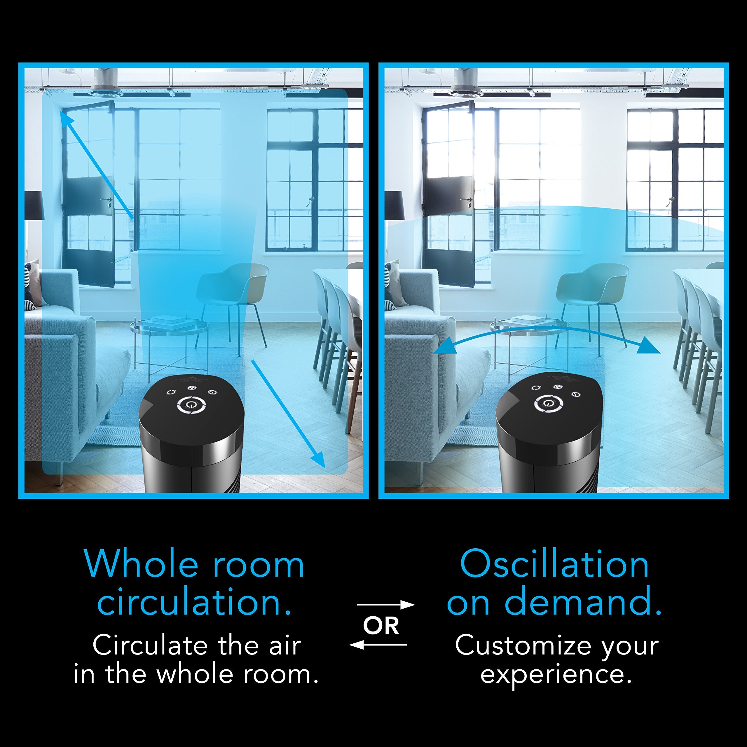 Two views of a room with air circulation devices, highlighting whole room circulation and oscillation on demand.