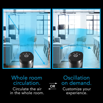 Two views of a room with air circulation devices, highlighting whole room circulation and oscillation on demand.