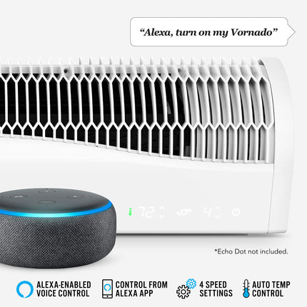 White Vornado window fan with Alexa-enabled voice control feature and Echo Dot device on a white background.