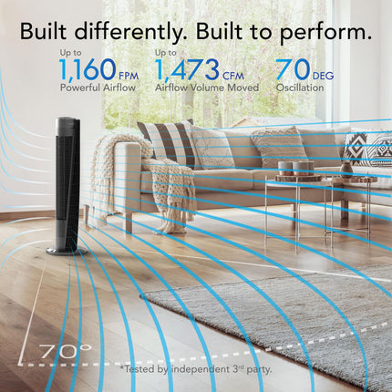Tower fan in a living room with performance metrics displayed