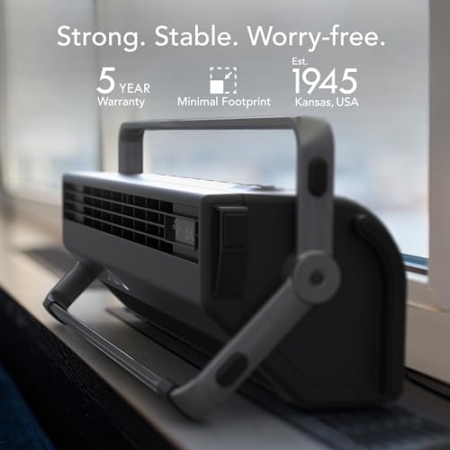 air circulator on a surface with text highlighting features and establishment year.