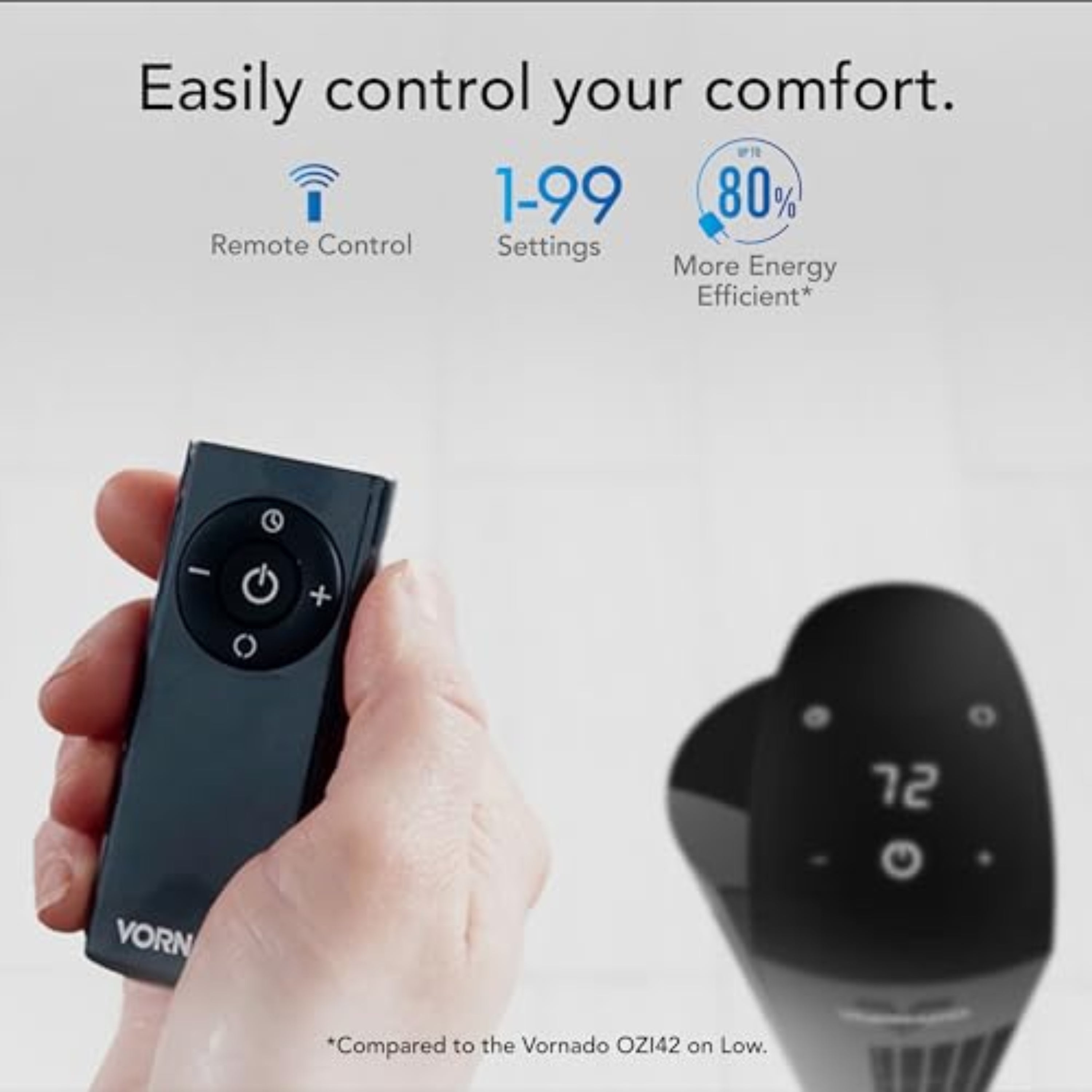 Hand holding a remote control with text about control and efficiency on a light gray background