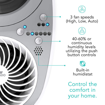 Control panel of a humidifier with fan speeds and humidity control features.