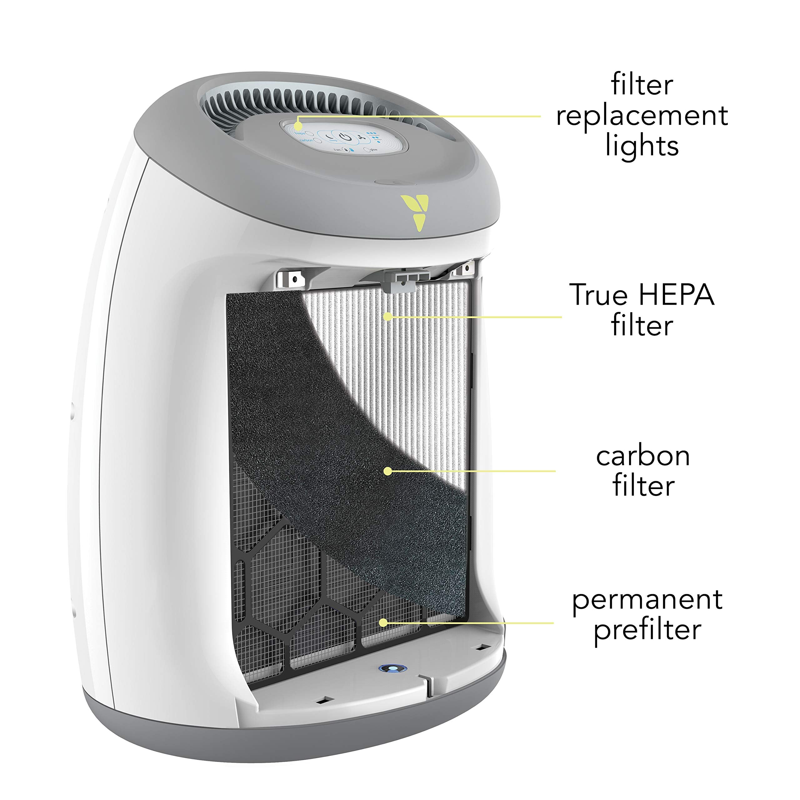 Purio Nursery Air Purifier with True HEPA Filtration