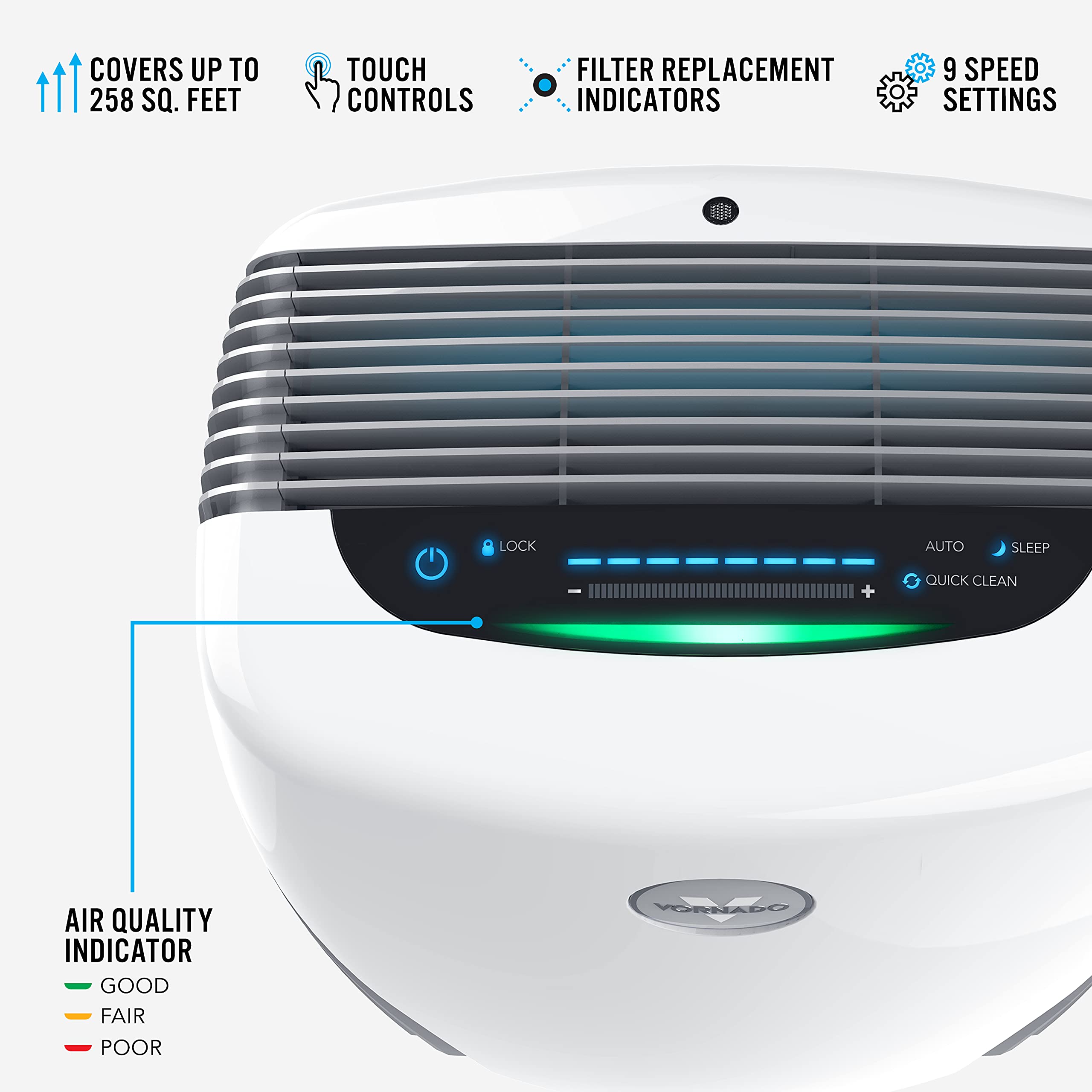 PCO375DC Energy Smart Air Purifier with Silverscreen® and HEPA Filtration