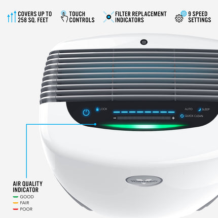 PCO375DC Energy Smart Air Purifier with Silverscreen® and HEPA Filtration