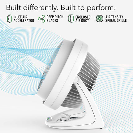 610DC Energy Smart Medium Air Circulator