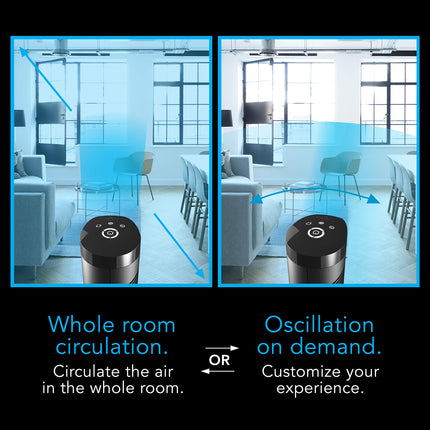 Two views of a room with air circulation system showing whole room circulation and oscillation on demand.