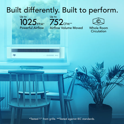 Air conditioning unit with performance specifications in a room setting