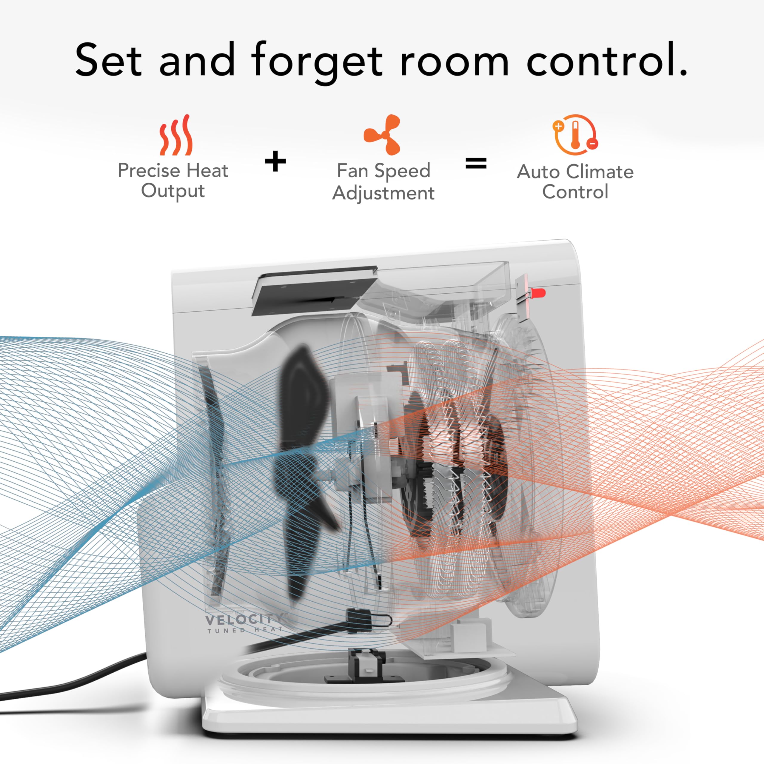 Heater with temperature control icons and text 'Set and forget room control'.