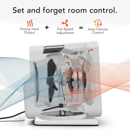 Heater with temperature control icons and text 'Set and forget room control'.