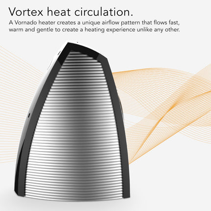 Vornado heater with text about vortex heat circulation on a white background