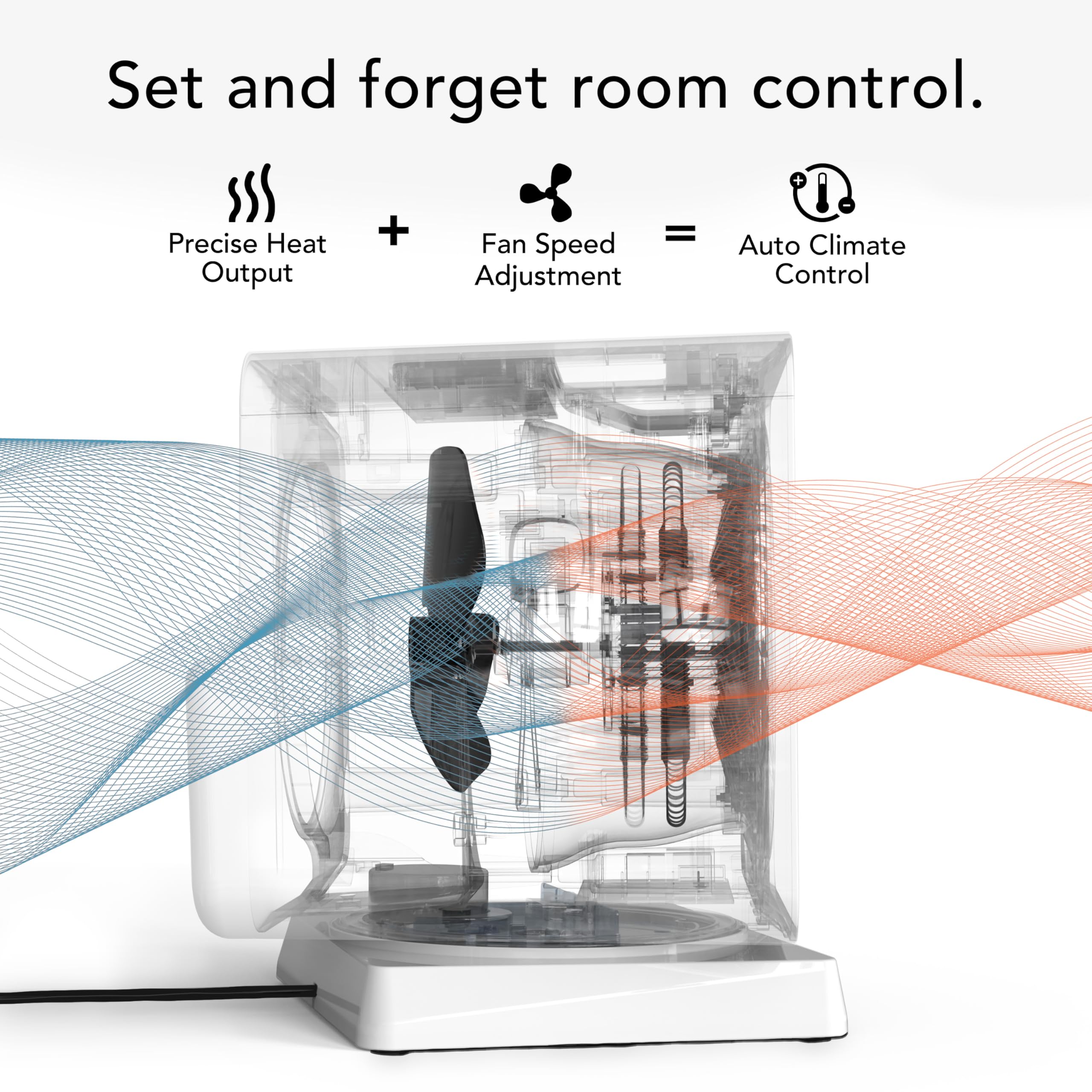 space heater with heat and fan speed adjustment icons and text 'Set and forget room control'.