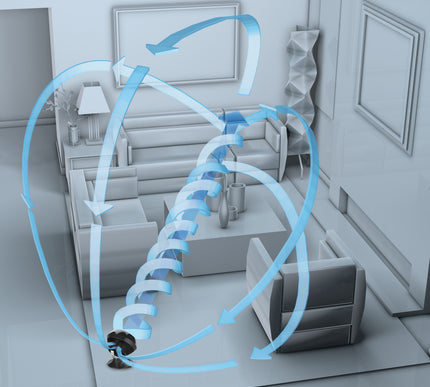Diagram of air circulation in a room with furniture and blue arrows indicating airflow.