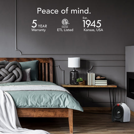 Bedroom with a bed, nightstand, and wall text about product warranty and establishment date.