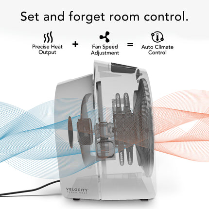 Velocity 3R+ Whole Room Space Heater (2025)