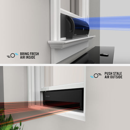 Window unit with arrows indicating airflow direction and text explaining air movement.