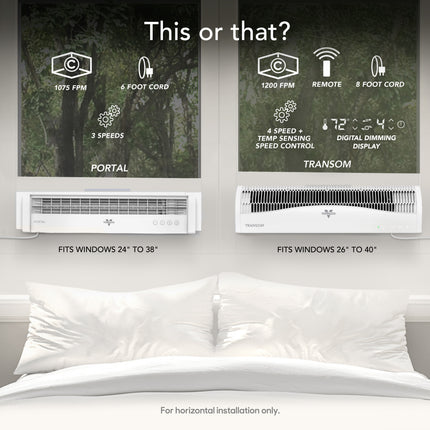 Two window fan units labeled 'Portal' and 'Transom' with specifications displayed above a bed.