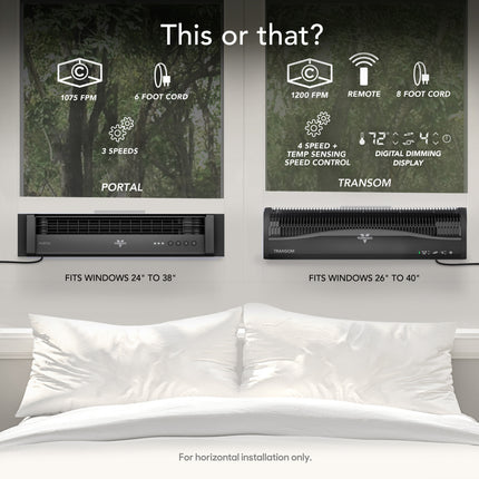 Two window fan units labeled 'Portal' and 'Transom' with specifications displayed above a bed.