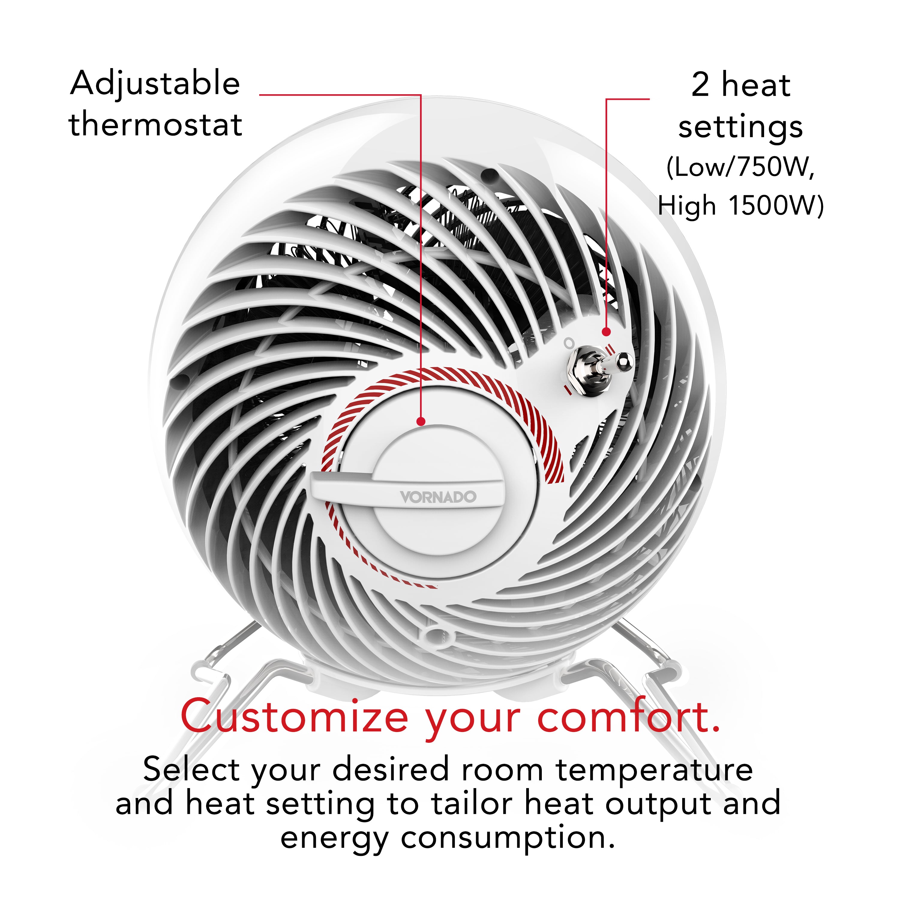 Vornado heater with adjustable thermostat and heat settings on a white background