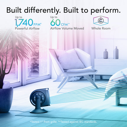 Fan in a room with text highlighting airflow specifications
