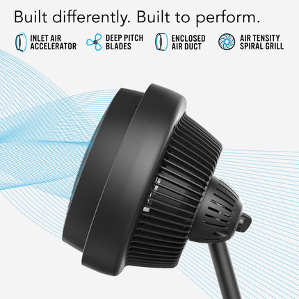 783 Large Stand Air Circulator