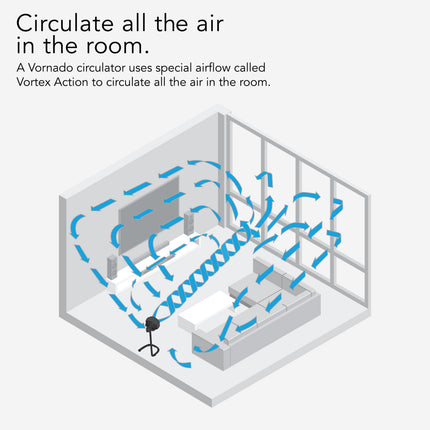 783 Large Stand Air Circulator