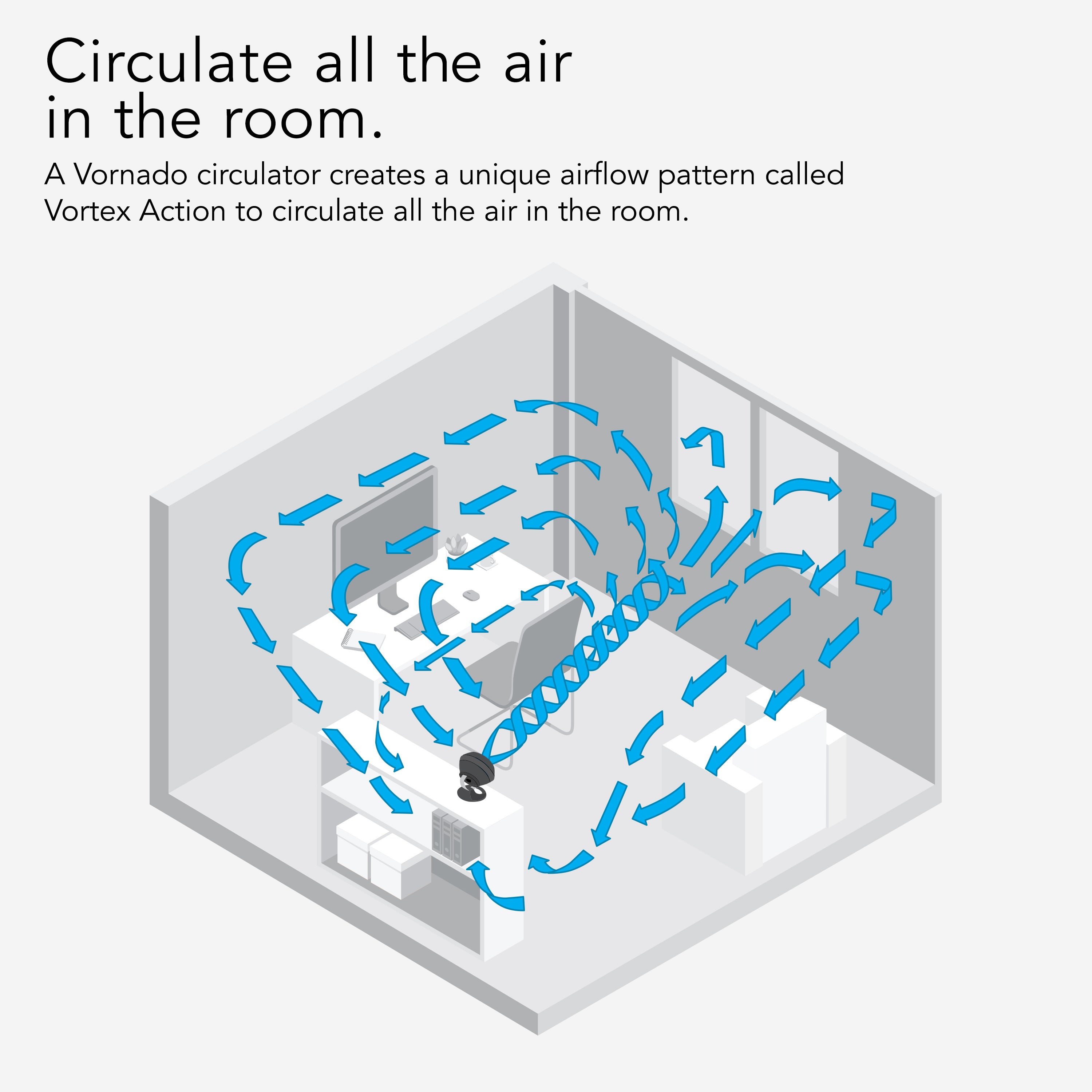 160 Compact Air Circulator