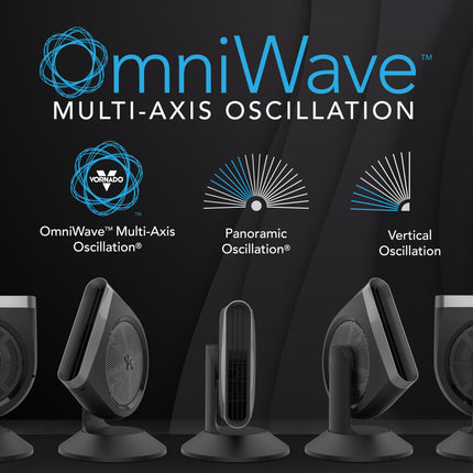 STRATA® 8 OMNI Medium Air Circulator